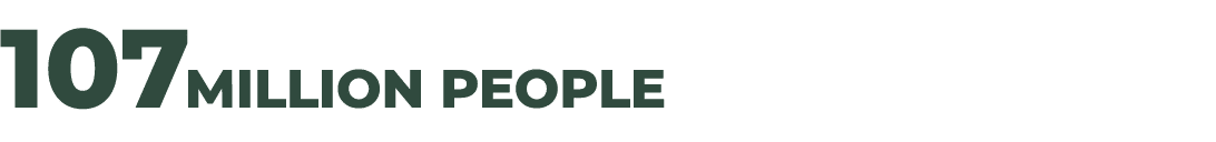 107million people