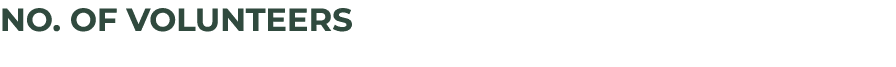 No. of volunteers
