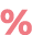 %