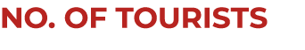 NO. OF Tourists