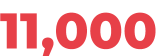 11,000