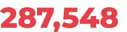 287,548
