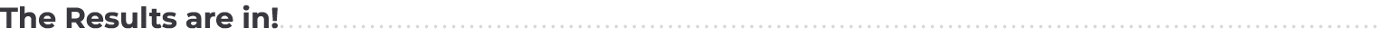 The Results are in!.....................................................................................................